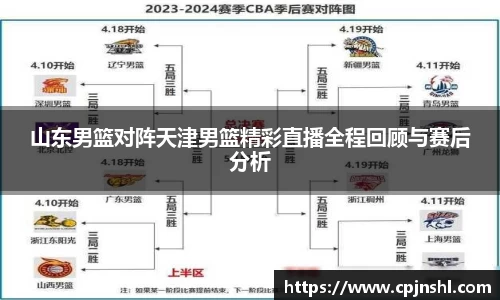 山东男篮对阵天津男篮精彩直播全程回顾与赛后分析