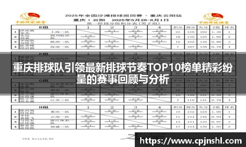重庆排球队引领最新排球节奏TOP10榜单精彩纷呈的赛事回顾与分析